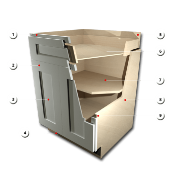 cut out graphic block – cabinet-3 cut-out cabinet graphic with pointers detailing different parts of the cabinet.