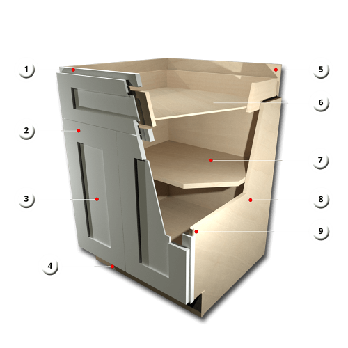cut out graphic block – cabinet-3 cut-out cabinet graphic with pointers detailing different parts of the cabinet.